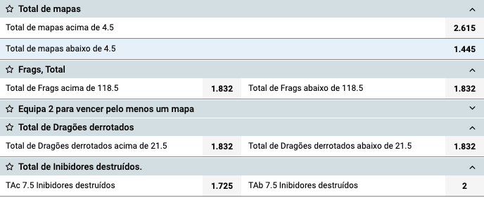 apostas lol número total 1xbet